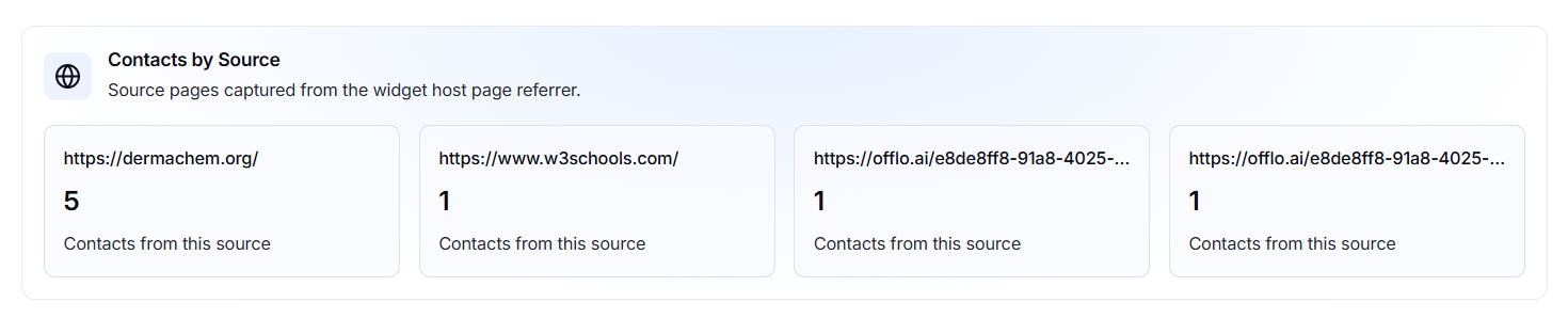 offlo-089.png